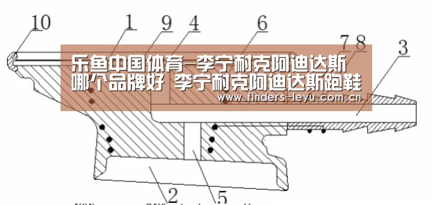 乐鱼中国体育-李宁耐克阿迪达斯哪个品牌好 李宁耐克阿迪达斯跑鞋对比(图3) 乐鱼中国体育