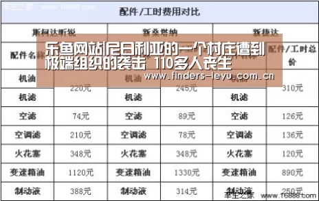 乐鱼LEYU